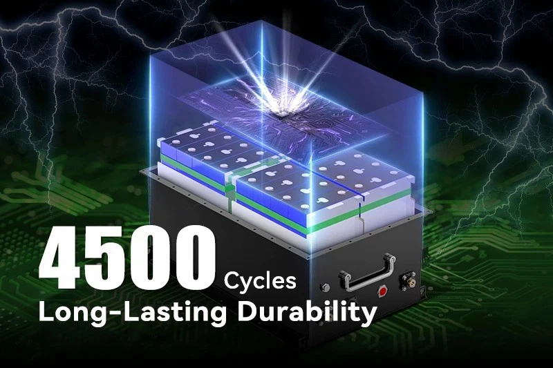 36V 100Ah Golf Cart Lithium Battery-6 36V 100Ah Golf Cart Lithium Battery-6